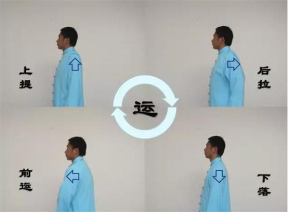 低頭族的福音,五個小動作教你遠離頸椎病