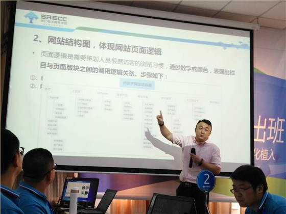 平創醫療 平創醫療