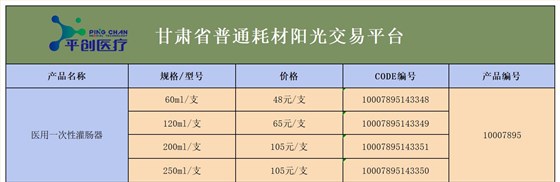甘肅 甘肅