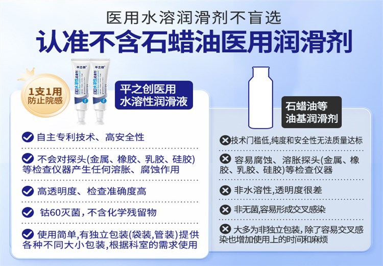 20g器械導入潤滑劑