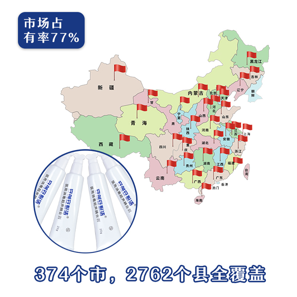 市場占有率 市場占有率