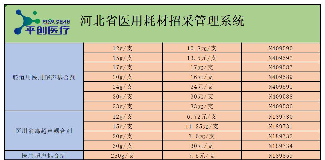 河北省 河北省