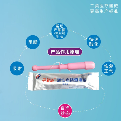 陰道填塞縮略02 陰道填塞縮略02