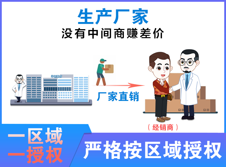 b超的耦合劑 b超的耦合劑